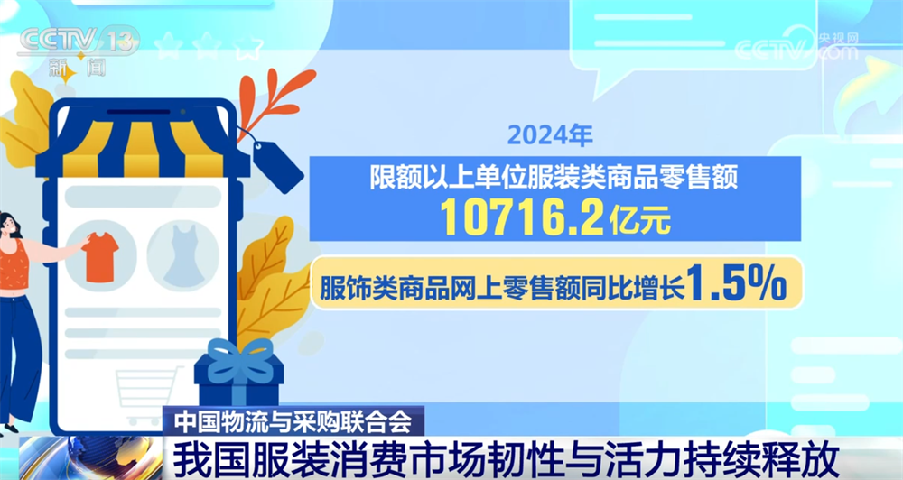 “線上+線下”融合加速、出海進程加快……服裝消費市場韌性與活力持續釋放